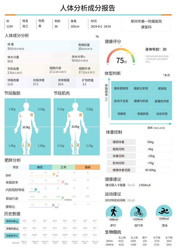 人體成分分析儀報(bào)告